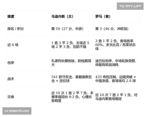 2026-27赛季意甲用球原型二月曝光，制造商宣称其飞行轨迹更稳定