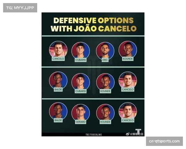 巴萨确认坎塞洛入选欧冠淘汰赛名单，冬窗新援获信任